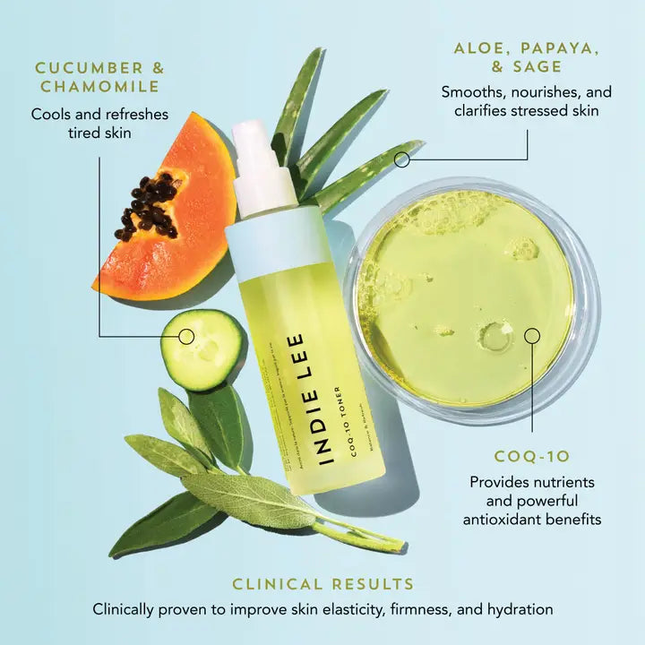 Indie Lee CoQ-10 Toner infographic highlighting key ingredients: cucumber and chamomile for cooling, aloe, papaya, and sage for nourishment, and CoQ-10 for antioxidant benefits. Clinically proven to improve skin elasticity, firmness, and hydration.